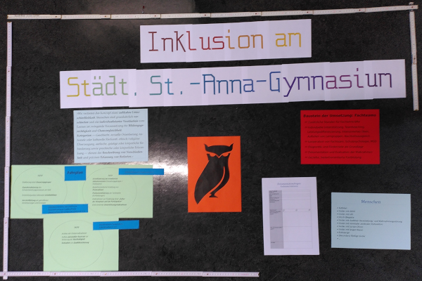 Konzeptpr&auml;sentation